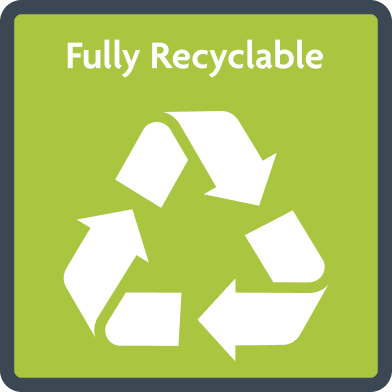 Fully Recyclable